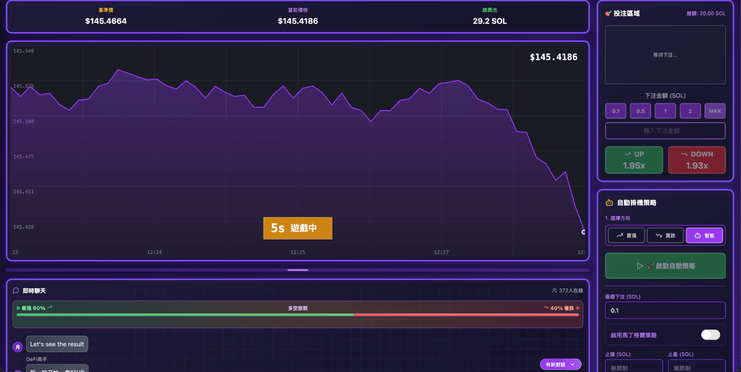 crypto-price-prediction